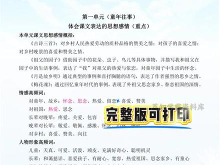 五下语文期末考,阅读理解,吃透考试就稳了,不管谁出题,无非就这三大必考题型,谁背谁拿分 #五年级期末考 #阅读理解 #必考考点 #家长必读 #知识汇总