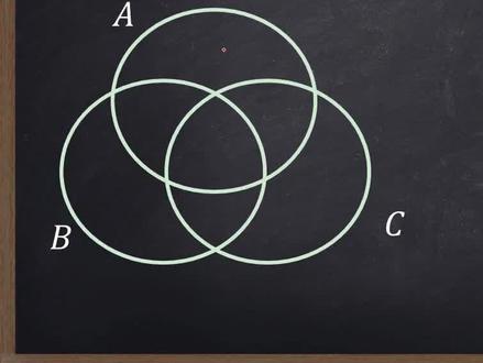 三个对象的容斥原理公式