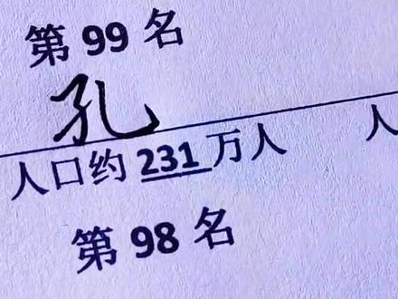 中国人口百大姓氏排名,看看你的姓氏排第几?#百家姓 #涨知识 @抖音小助手 @DOU+小助手