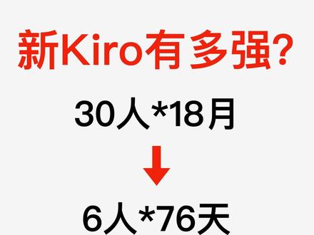 新Kiro有多强?30人18个月的项目,6人76天干完 2025 亚马逊云科技 re:Invent 发布三大 Frontier Agent,覆盖开发、安全、运维全流程。
最震撼的案例:亚马逊内部用 Kiro,30人18个月的项目,6人76天干完,效率提升10倍+。
这期视频带你了解:
- Kiro autonomous agent 怎么做到过夜写代码?
- 为什么很多 Agent 用不起来?Agent Memory 如何解决?
- 200美元抵扣金,Kiro Pro 免费用10个月
评论区有注册链接和 re:Invent 中国行活动信息。
视频时间戳:
0:00 开场:Agent过夜写代码,收到15个PR
0:35 震撼案例:30人18个月→6人76天
1:14 三大Frontier Agent:开发/安全/运维
2:09 Kiro深度解析:什么是autonomous agent
2:57 效率10倍的三个关键学习
4:55 Security Agent & DevOps Agent
5:45 为什么很多Agent用不起来?
6:35 Agent Memory:让Agent学会记住流程
7:50 出海场景 + 200美元免费福利
#亚马逊云科技 #reInvent2025 #生成式AI #出海 #AI新星计划