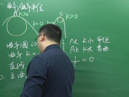 香蕉皮能展成平面吗?微分几何之高斯绝妙定理(3/6) #李永乐 #高斯