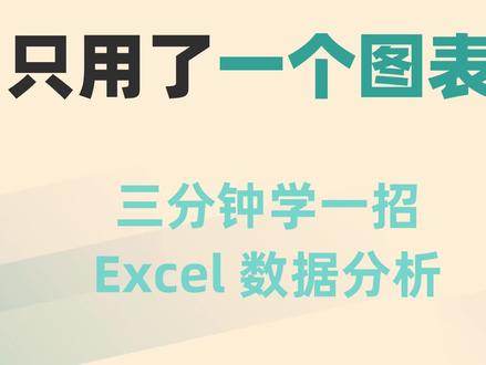 【Excel数据分析】大名鼎鼎的波士顿矩阵分析模型, 只用了一个图表???#excel技巧 #数据分析 #excel #excel教学 #职场干货