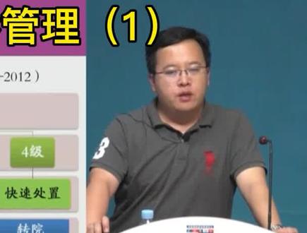 医院急诊分诊制度#医院管理