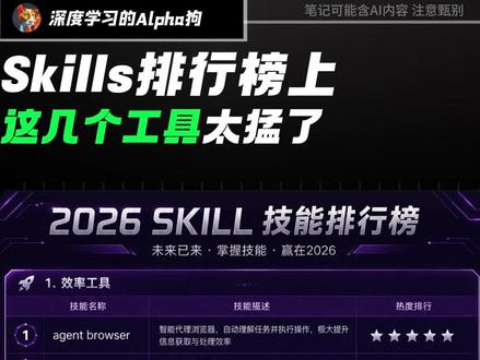 skills排行榜上这几个工具太猛了#ai #skill #ai工具 #Google #agent