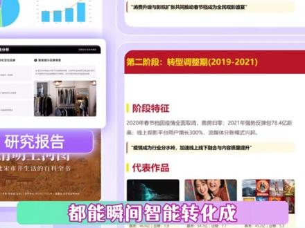 00后管理层再添一员猛将!!!#扣子空间 #制作PPT #AI