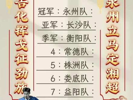 #足球的魅力 湘超前八预测