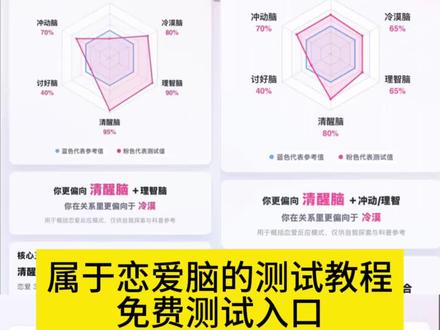 恋爱脑测试教程
#恋爱脑测试 #恋爱脑测试入口 #恋爱脑测试题目 #恋爱脑测试小程序入口#人类对豆包的开发不足百分之一
属于恋爱脑的测试教程 恋爱脑测试 恋爱脑测试小程序入口 恋爱脑研究报告测试入口怎么进 恋爱脑测试参与哪个地图 手指恋爱脑测试 恋爱脑的测试人格 恋爱脑随堂测试 测试恋爱脑的题目 恋爱脑等级测试入口 恋爱脑测试链接 恋爱脑六边形测试 恋爱脑测试题目 恋爱脑测试c型 恋爱脑测试特效 恋爱脑测试讨好 恋爱脑测试网站 恋爱脑测试小程序入口 恋爱脑测试音频 恋爱脑测试答案