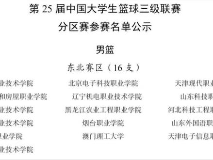出征——校男篮参加第25届中国大学生三级联赛(东南赛区)比赛#厦门软件职业技术学院 #我为我的学校打call #福建大学生篮球联赛 #中国大学生三级联赛 #Cuba