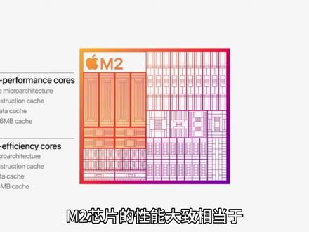 M2芯片相当于什么级别英特尔CPU
