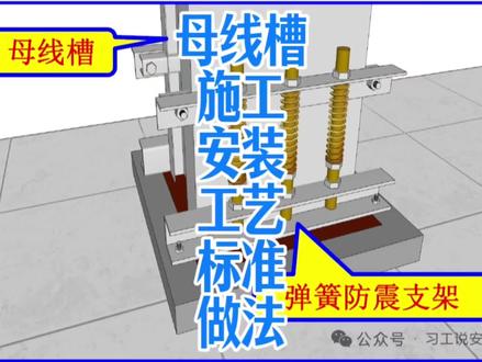 4.1母线槽安装做法
基本要求
(1)母线槽水平敷设时支架间距不应大于2m,当母线转弯时,在其两侧500mm处采用支架固定,母线槽每隔30 m设置一个固定支架。
(2)母线槽垂直敷设时,楼板处采用专用弹簧防震支架,垂直敷设支架间距小于2.5m,当母线槽进入盒、箱及末端时增加支架固定。
(3)母线槽支架应安装牢固、无明显扭曲,采用金属吊架固定时应有防晃支架,配电母线槽的圆钢吊架直径不得小于8mm,照明母线槽的圆钢吊架直径不得小于6mm。
(4)母线槽直线敷设长度超过80m时,每50~60m设置伸缩节,经过变形缝处应采用电缆或其它软连接。
(5)母线槽段与段的连接口不应设置在穿越楼板或墙体处。
(6)母线槽不宜安装在水管正下方。
(7)母线应于外壳同心,允许偏差应为±5 m m。
(8)每段母线槽的金属外壳间应连接可靠,且母线槽全长与保护导体可靠连接不应少于 2 处。
(9)分支母线槽的金属外壳末端应与保护导体可靠连接。
(10)母线槽与配电柜、电气设备连接时接线相序应一致。