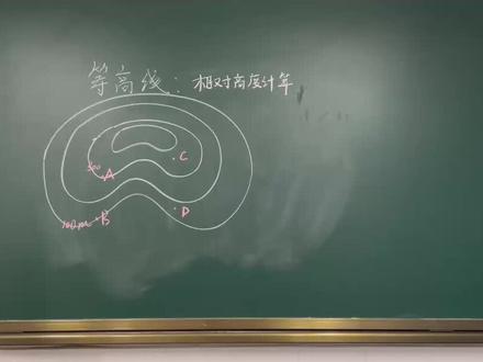 等高线相对不会算,学完这个视频就会啦!#地理知识