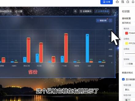 新手教程,飞书多维表柱状图精细化配置技巧 飞书多维表格仪表盘柱状图不止简单生成,还支持全方位自定义配置,包括主题配色、柱子样式、数值显示、维度筛选、坐标轴格式化等精细化设置,轻松打造专业高颜值数据看板
#飞书进阶 #飞书多维表格 #多维表格 #图表设置 #仪表盘