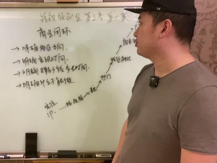 短视频的商业闭环#马大个 #底层逻辑