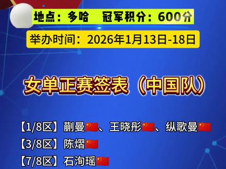 WTT球星挑战赛多哈站丨女单正赛签表