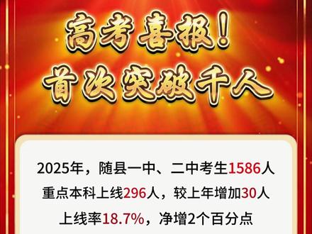 高考喜报!首次突破千人,2025年随县高考大捷!