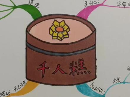 #思维导图 二年级下册《千人糕》思维导图