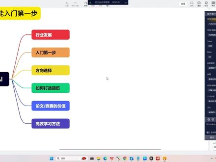 2026年ai风口在哪里?入门ai第一步如何走? #人工智能 #深度学习 #机器学习 #Java #计算机