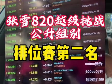 张雪820越级挑战公升组别,宁波勇者为王比赛第二拿下众多公升车…#张雪820 @张雪的机车 #张雪机车