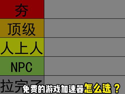 锐评免费游戏加速器!从夯到拉排名! #游戏加速器 #steam游戏 #单机游戏 #PUBG