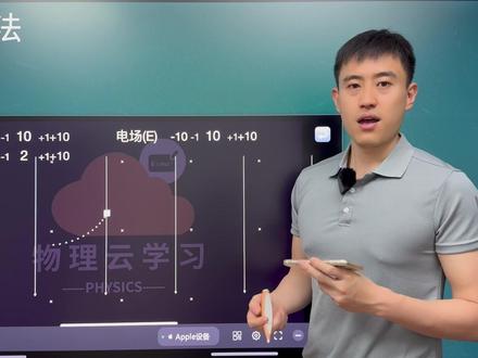 配速法高中物理电磁场 #高考生的精选