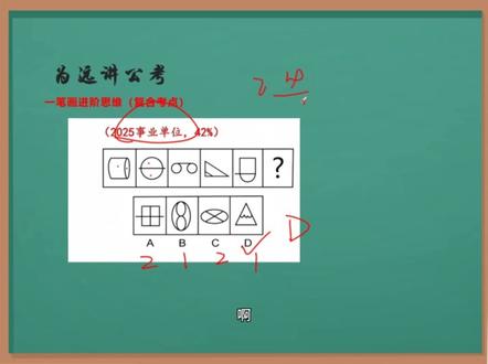 图推,考前押题!省考事业单位必考#省考 #行测 #职测 #图 图推,考前押题!省考事业单位必考#省考 #行测 #职测 #图形推理 #公考上岸