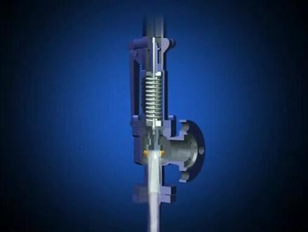 安全阀工作原理#科普