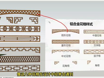 草图大师快速绘制铝合金花格,回字格,弧形格,万字格,中式格#草图大师 #草图大师插件 #铝合金凉亭 #新中式凉亭 #草图大师教学 #阳光房设计 #大沥培训 #南海设计培训班 #阳光房插件