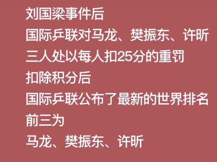 说出来谁敢相信,张怡宁在世界乒坛上竟然没有排名。#体育#乒乓球#张怡宁 #刘国梁 #马龙#樊振东#许昕 #徐州 #笑到肚子疼
