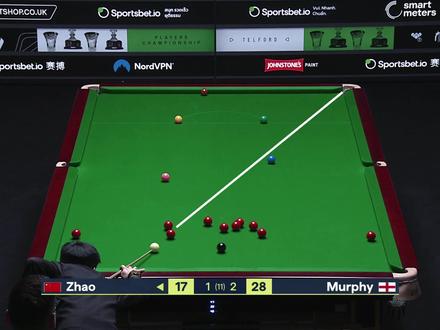 低杆加旋转,赵心童这走位看得太过瘾! #斯诺克 #台球 #赵心童 #台球技巧 #体育