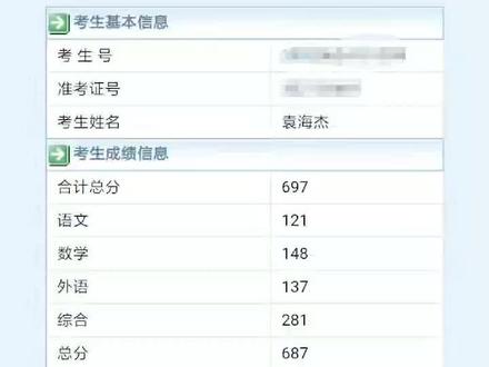 恭喜我校思南八中卫星①号🚀 697(理科)发射成功👍 👍 🎉🎉