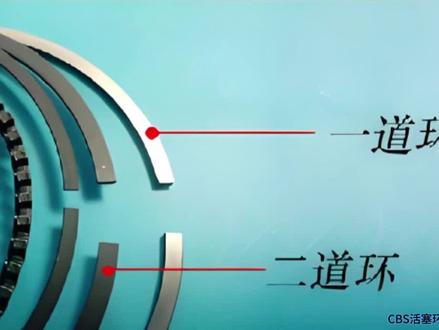 活塞环最基本的区分方法
#汽车配件#活塞环
