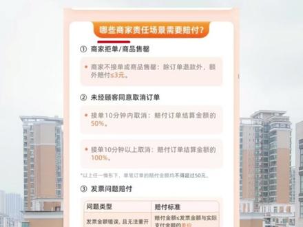 淘宝闪购外卖,商责赔付新规辟谣? #淘宝外卖#淘宝闪购外卖商责赔付 #美团外卖 #外面运营 #餐饮创业