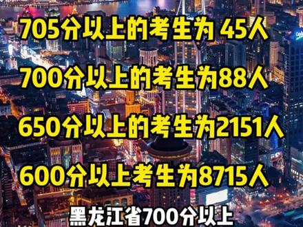 黑龙江也要成高考大省了??#高考 #高考填报志愿