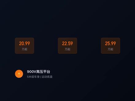 领克10EV三个版本怎么选,3分钟带你了解清楚。 你觉得正式上市会降价多少#领克 #领克10 #新车上市 #真实生活分享计划