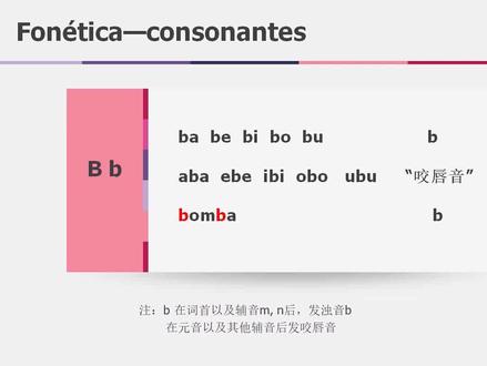 趣味学西语-西班牙语辅音 b v d #西班牙语