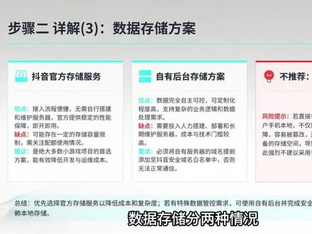 一条视频让你发布游戏 这是让开发者从零到发布游戏的全程方向视频。#小游戏开发 #技术分享 #抖音小游戏 #游戏教程#独立游戏