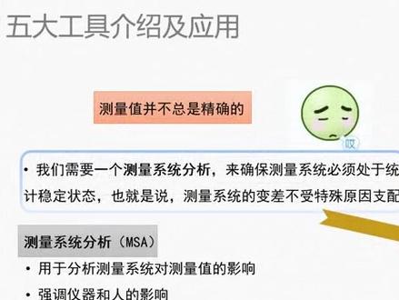 质量体系五大工具,APQP - 质量策划
PPAP - 生产件批准程序
SPC - 统计过程控制
MSA - 测量系统分析
FMEA - 失效模式分析