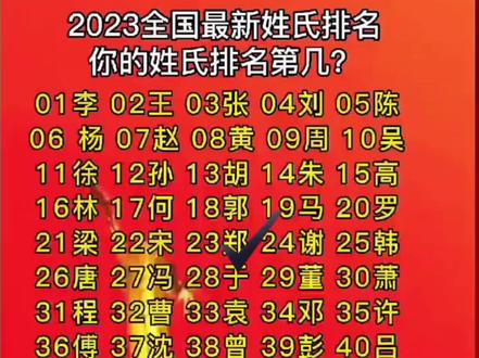 2023郑氏排名榜#百家姓郑 你在百家姓中排名第几呢?#郑