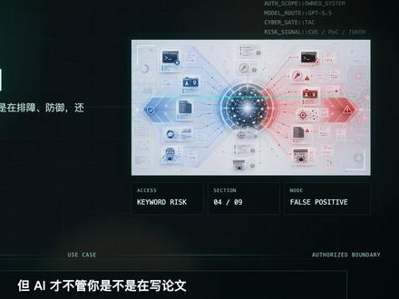 Codex的TAC,你最近遇到了吗? #Codex #AI编程 #人工智能 #网络安全