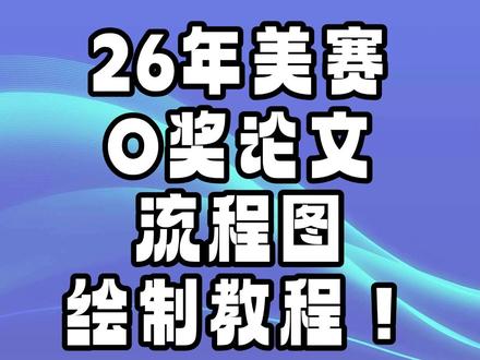 参加美赛必须掌握的流程图教程! #美赛 #美赛数学建模大赛 #数学建模竞赛 #spsspro