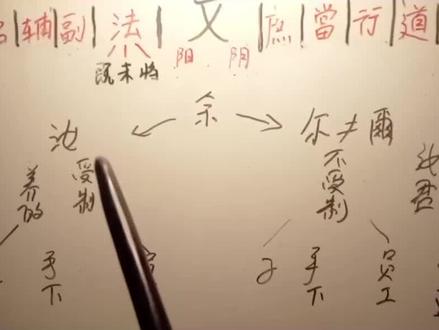 第六十四集|汝母和尓母的區別 #先秦文言文