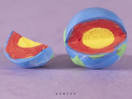 在家和孩子一起切地球
我们家爸爸最近在组织孩子们(7岁、10岁)做地理的主题阅读
我们有个主意,就是要把阅读和文创搞在一起,寓教于乐
第一期,我们做了粘土高清轮廓版地球仪,3个娃(2娃+老公)造地球造得不亦乐乎,整天催更
第二期,我们决定来做一个地球内部模型,我们的分工是:
我负责打版做模型
我们家爸爸负责讲知识,组织阅读
娃儿们需要:①完成我们家爸爸的书单,以及长长的视频学习列表;②做出模型
哥哥呢,他有自己的想法,他要做个高清轮廓(第一期的内容),然后地球里面有结构的(本期),也就是一二期合体,不错不错
小孩是很兴奋的,周末还约了去图书馆借更多地理书回来看
我们家地理学习的热情,在知识和文创的融合中,自在飘扬
孩子心里,地理美好的&知识美好的种子,就这样被种下了
#粘土教程 #粘土手工 #超轻粘土 #地球 #地理 #地理知识 #地理科普