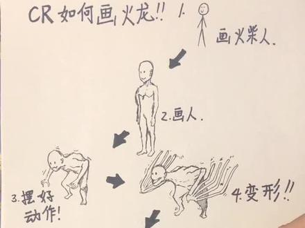视频有点长请各位客官耐心看完#画画 #包学包会 @抖音小助手