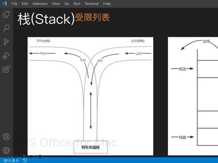 JavaScript 数据结构与算法-栈(Stack) #阿舰话桑麻 #码农 #前端工程师 #数据结构与 #栈