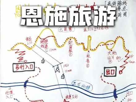 恩施大峡谷一日游攻略来了,来大峡谷的朋友一定要看完哦#恩施#恩施旅游 #恩施旅游攻略#屏山峡谷 #恩施五天四晚