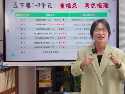 【第3期】五下数学长方体和正方体(上)表面积重难点考点梳理 #小学数学 #数学 #五年级 #五年级数学 #数学思维