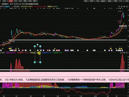 协鑫能科:20元附近最后提醒,务必听我一句劝 #协鑫能科 #股票