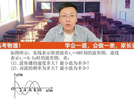 波的多解问题——技巧#家长课堂 #高考物理