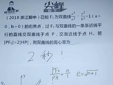 @抖音小助手 2秒秒杀高考数学典型题,每个结论都是隐性规律的极精极简总结,秒懂结论爱记不记