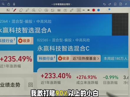 90%的基金小白交的第一笔学费!!!
//基金A类和C类区别
#创作灵感 #基金 #基金入门基础知识 #基金小白